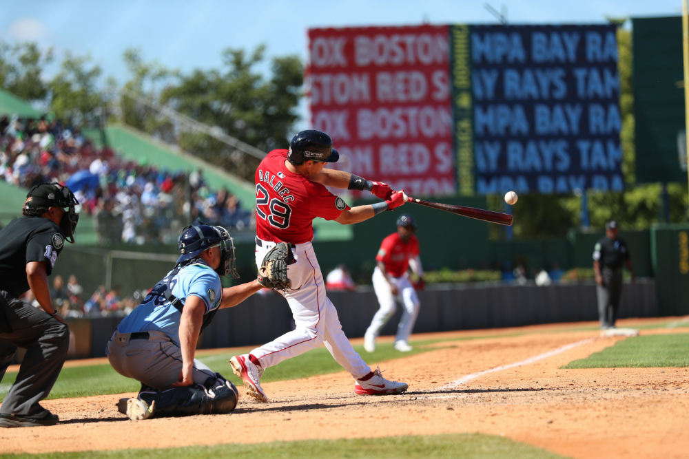 Ball tracking analysis